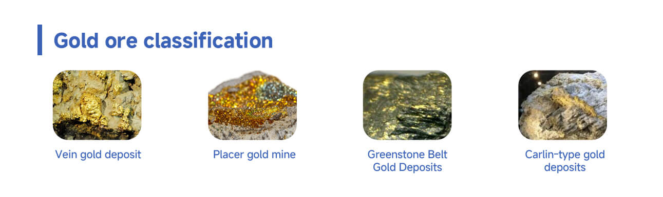 金矿分类.jpg
