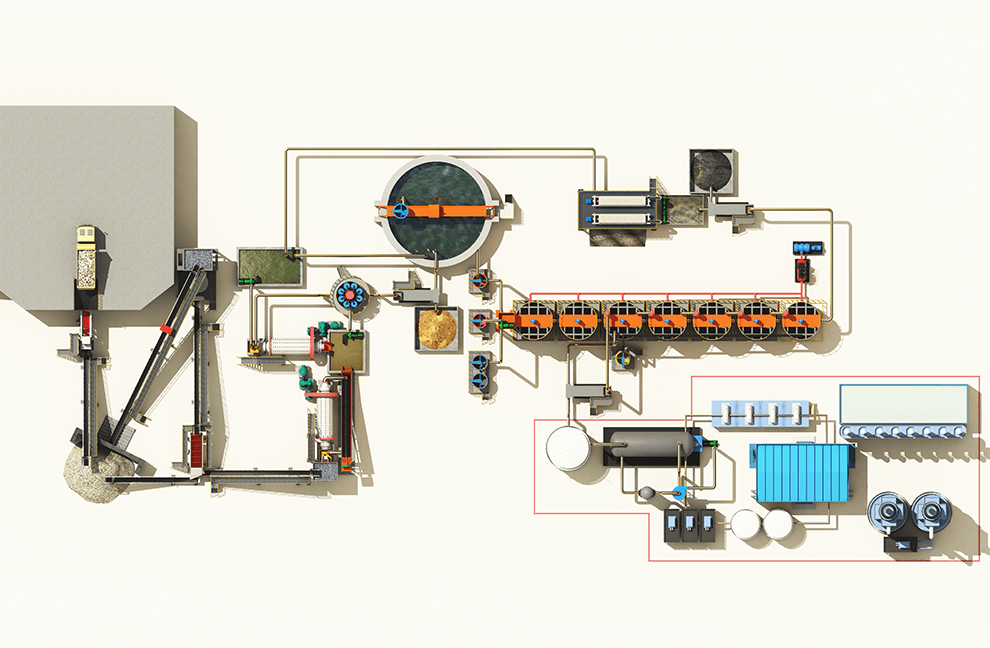 Modern Methods of Gold Ore Processing: From Traditional to Cutting-Edge Technologies