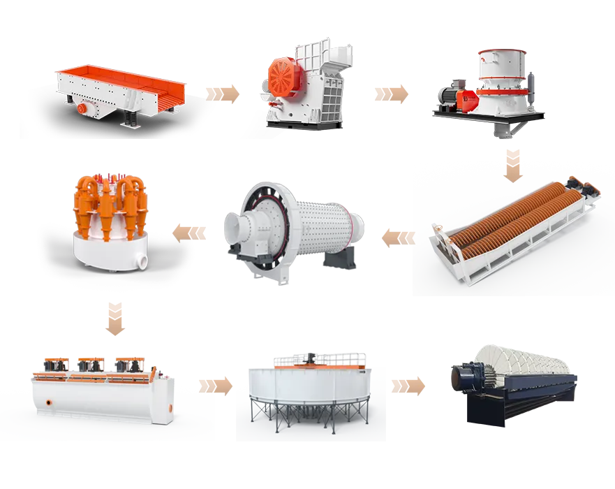 Flotation Separation Plant