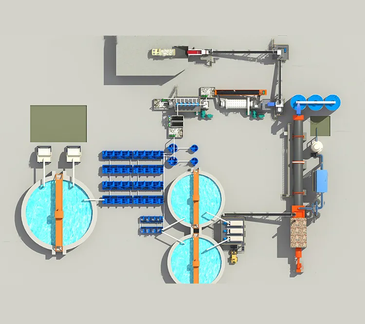 Gold Ore Processing Plant