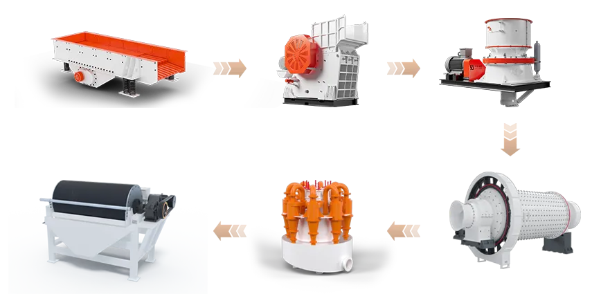 Magnetic Separation Plant
