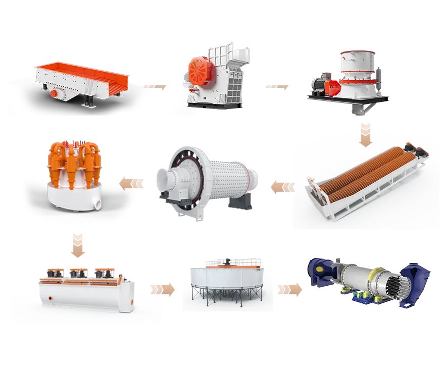 Gold Ore Processing Plant