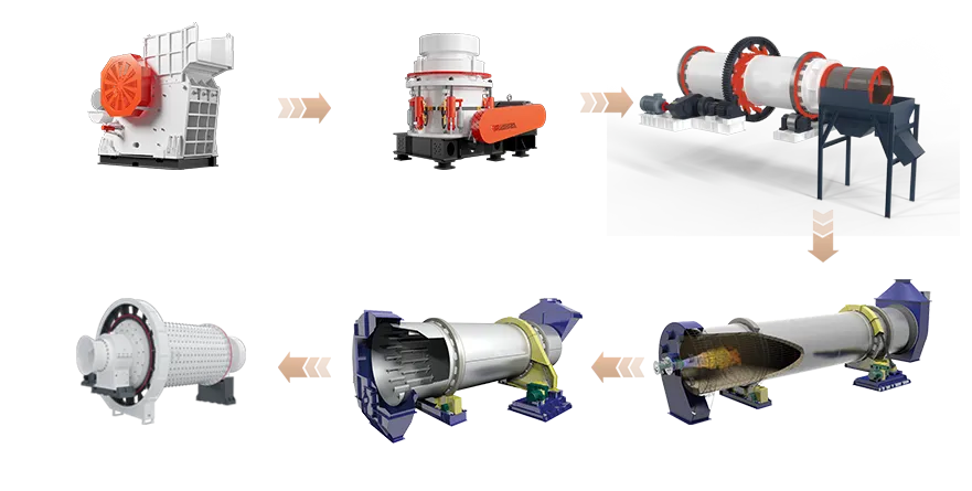 Bauxite Calcination Plant
