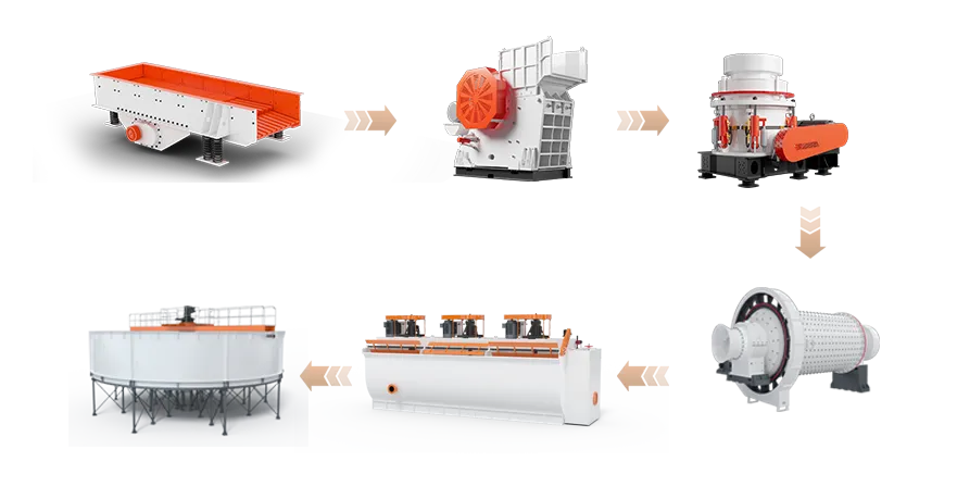 Nickel Ore Processing Plant