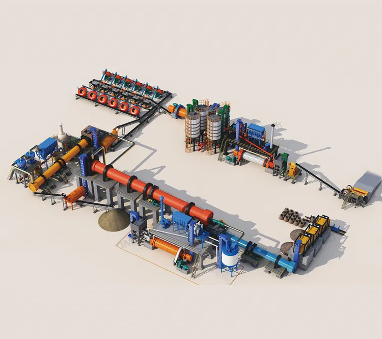 Ceramic Proppant Production Line