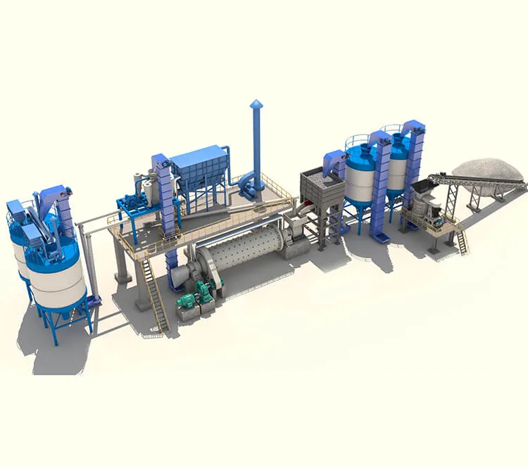 Cement Grinding Plant