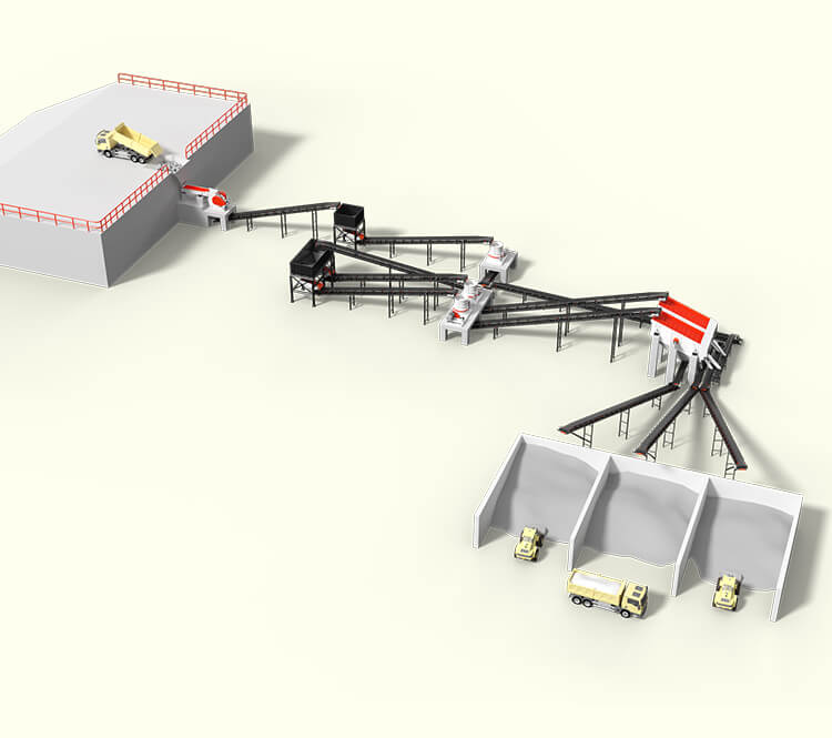 Stone Crushing Plant