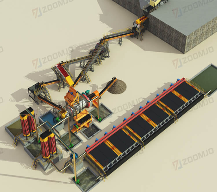 Chrome Ore Processing Plant